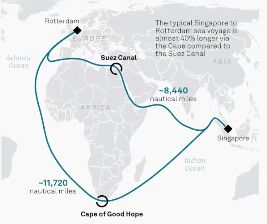 CMA CGM denuntiat novas onerarias rates pro itinere ab Africa occidentali ad Algerium